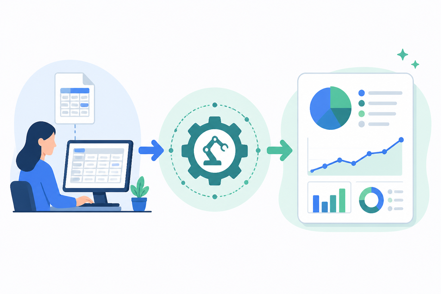 Flat vector workflow illustrating the shift from manual data entry to automated financial insights with icons and connecting arrows.